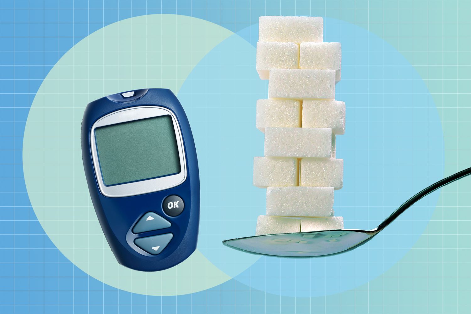 Latest Diabetes Technology Latest Diabetes Technology