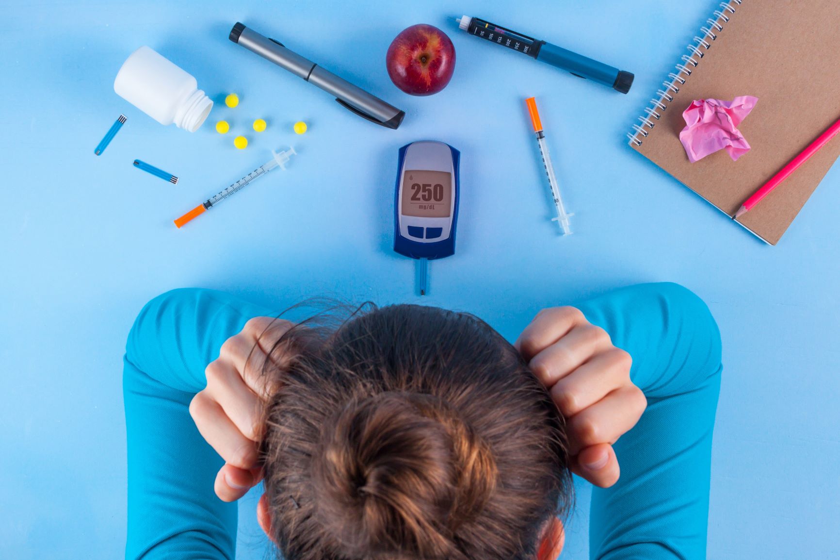 Latest Diabetes Technology Latest Diabetes Technology