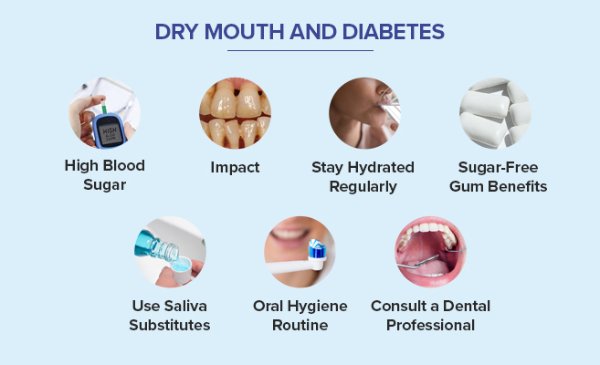 Latest Diabetes Technology Latest Diabetes Technology